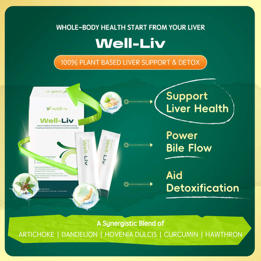 【Liver Support】Well-Liv Micro-Molecule