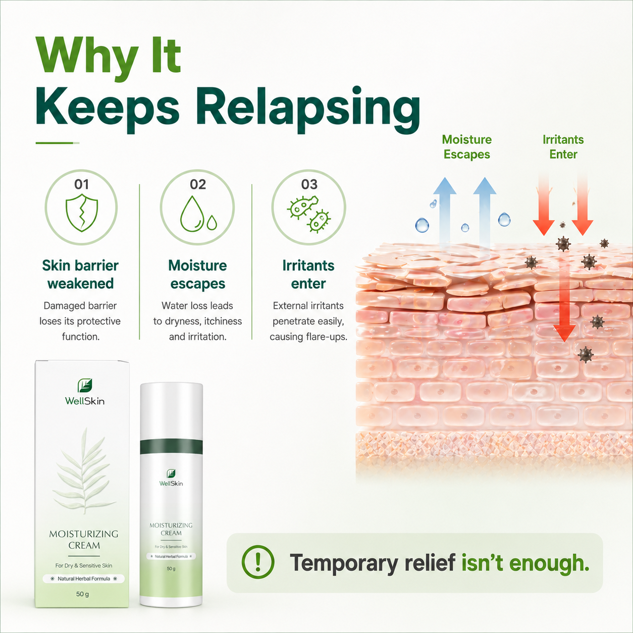 【Skin Repair】WellSkin Herbal Cream