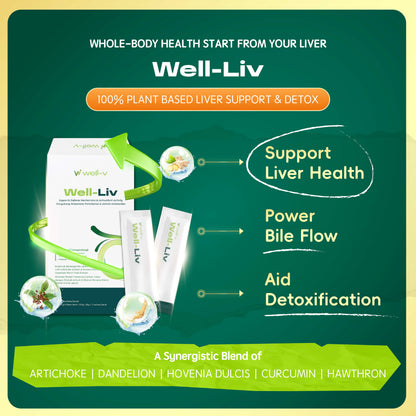 【Liver Support】Well-Liv Micro-Molecule
