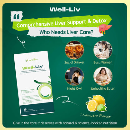 【Liver Support】Well-Liv Micro-Molecule