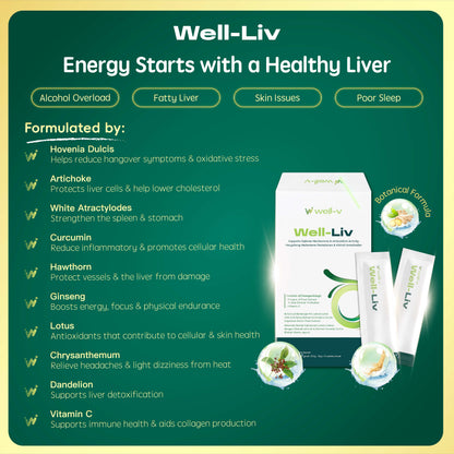 【Liver Support】Well-Liv Micro-Molecule