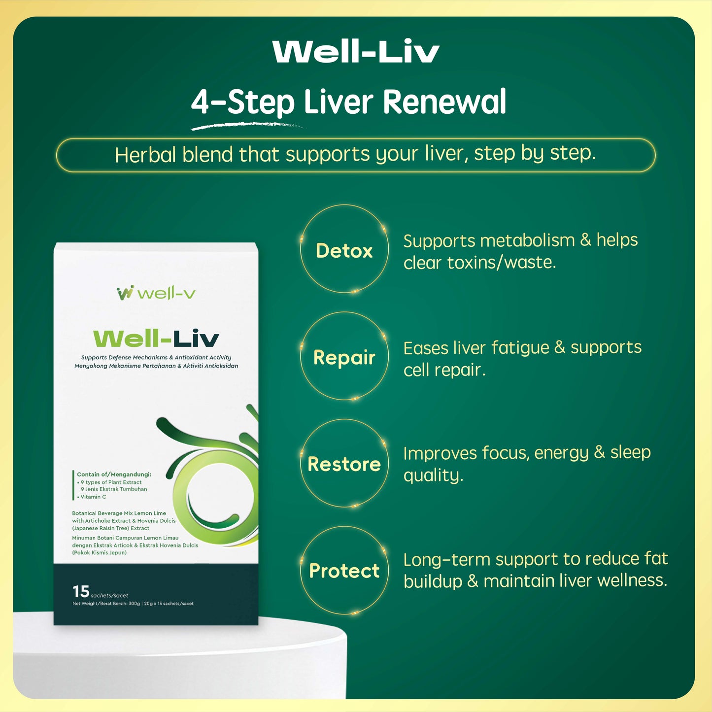 【Liver Support】Well-Liv Micro-Molecule